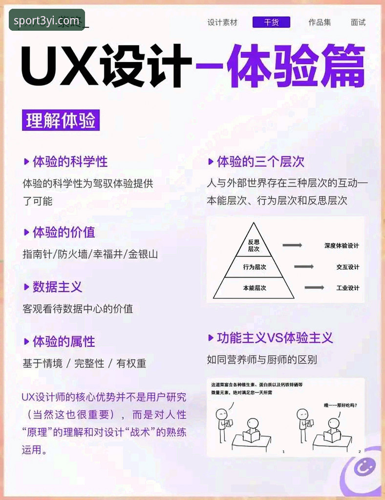 深度揭秘三亿体育平台：从技术架构到用户体验的全面评测