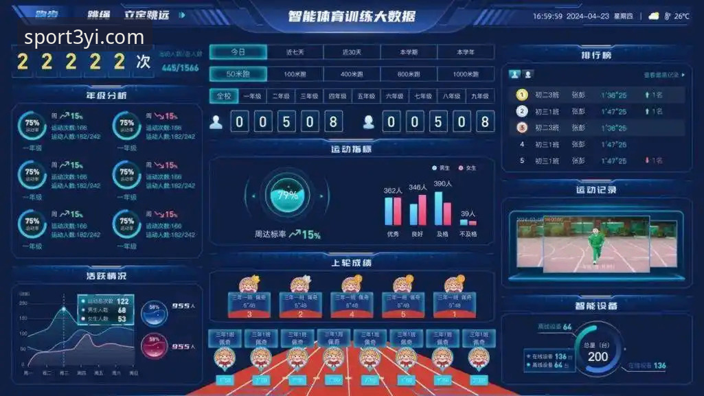 三亿体育平台深度解析：YI体育官网登录最新版功能全貌与用户体验观察
