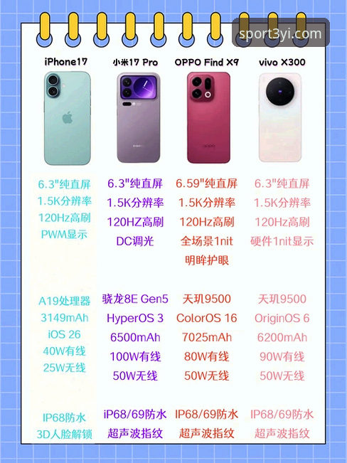 三亿体育B7X9深度使用心得：从入门到精通的实战经验分享